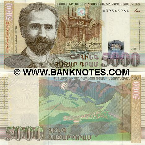 Armenian Currency Gallery