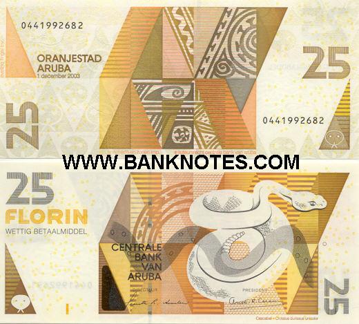 Aruban Currency Gallery