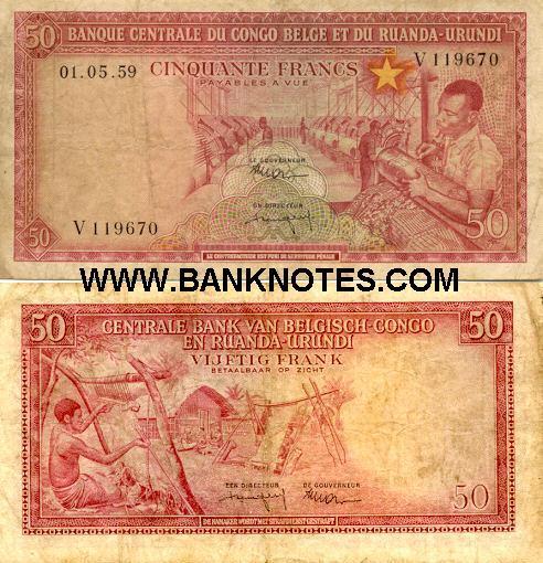 Belgian Congo Currency Gallery