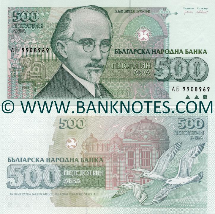 Bulgarian Currency Gallery