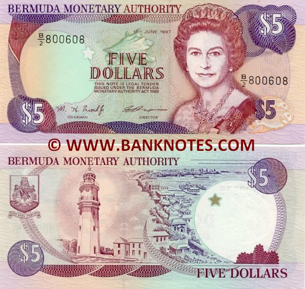 Bermudian Currency Gallery