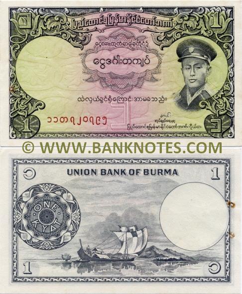 Burmese Currency Gallery