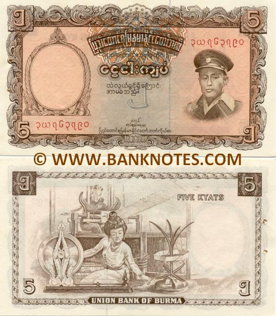 Burmese Currency Gallery