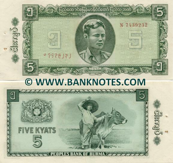 Burmese Currency Gallery
