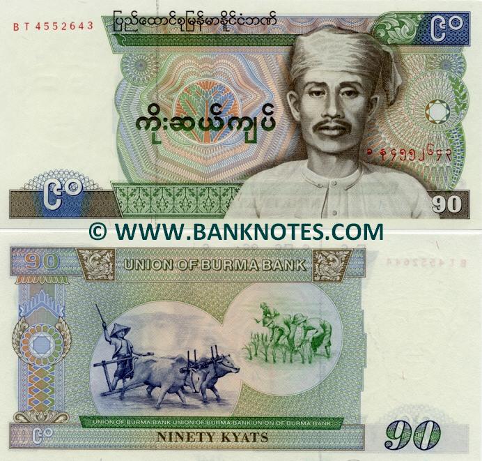 Burmese Currency Gallery