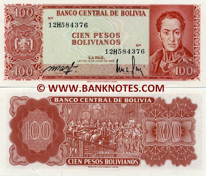 Bolivian Currency Gallery