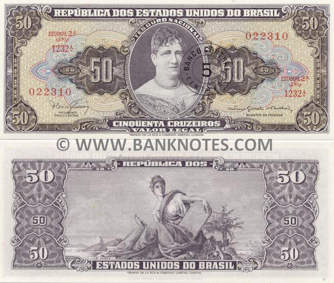 Brazilian Currency Gallery