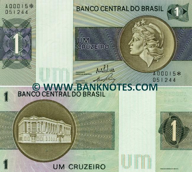 Brazilian Currency Gallery