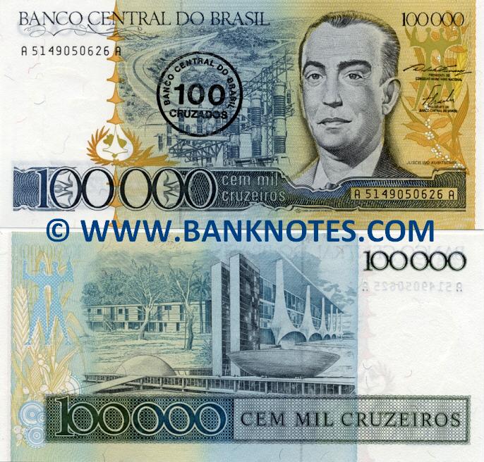 Brazilian Currency Gallery