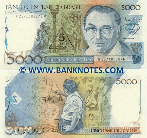 Brazilian Currency Gallery