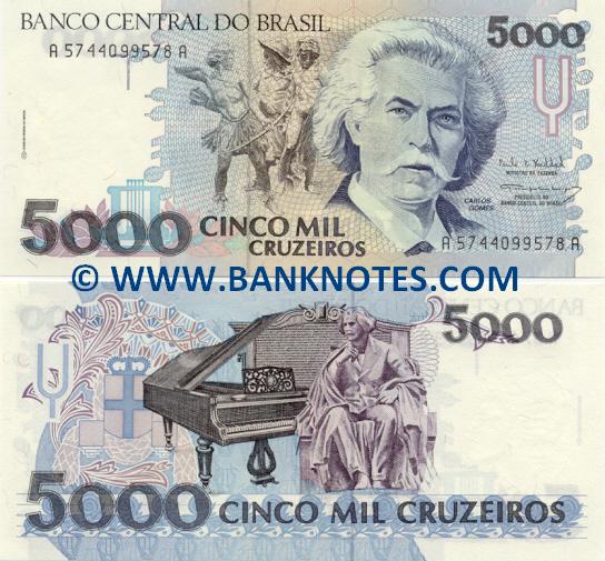 Brazilian Currency Gallery
