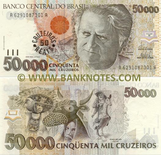 Brazilian Currency Gallery