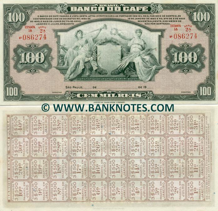 Brazilian Currency Gallery