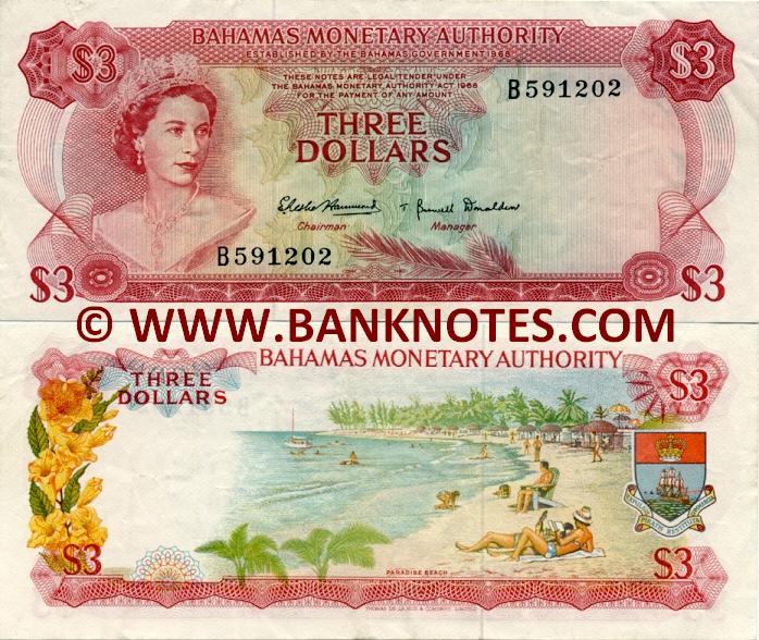Bahamian Currency Banknote Gallery
