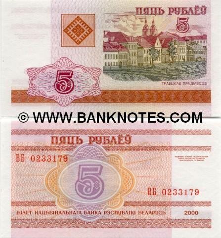 Belarus Currency Gallery