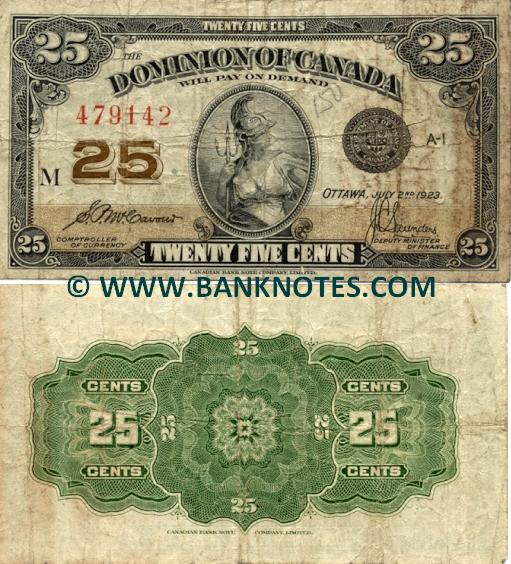 Canadian Currency Gallery