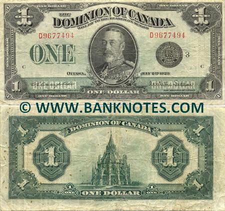 Canadian Currency Gallery