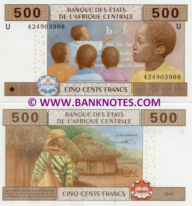 Cameroonian Currency Gallery