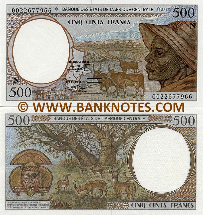 Equatorial Guinea Currency Gallery