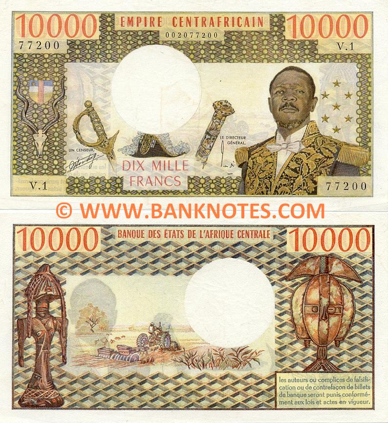 Central African Republic Currency Gallery