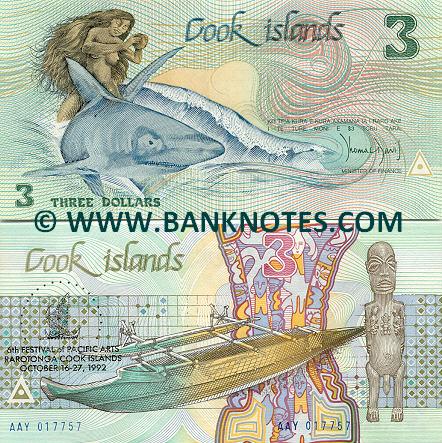 Cook Islands Currency Gallery