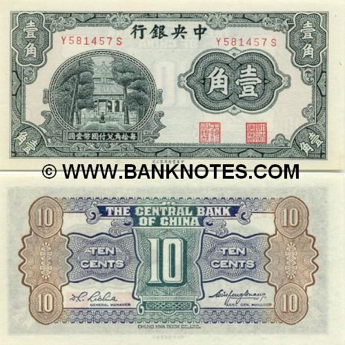 Chinese Currency Gallery