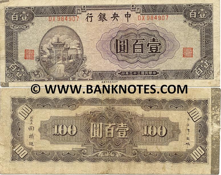 Chinese Currency Gallery