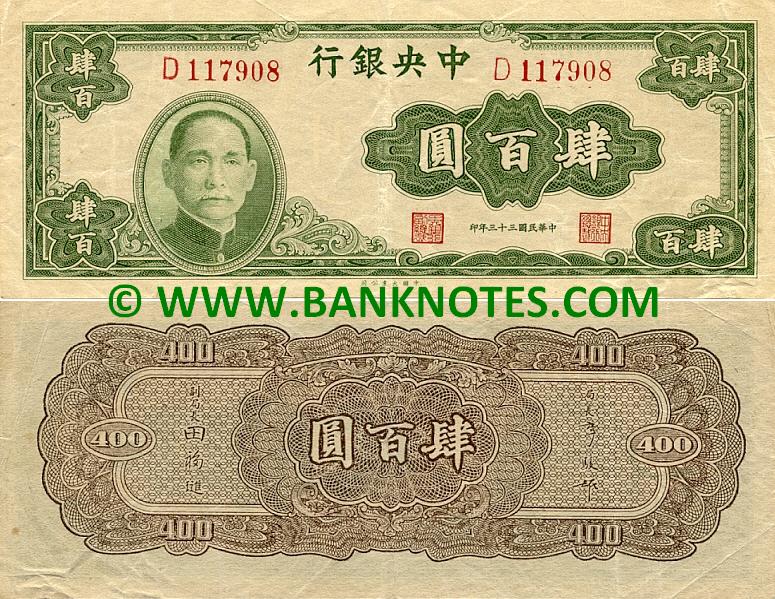 Chinese Currency Gallery