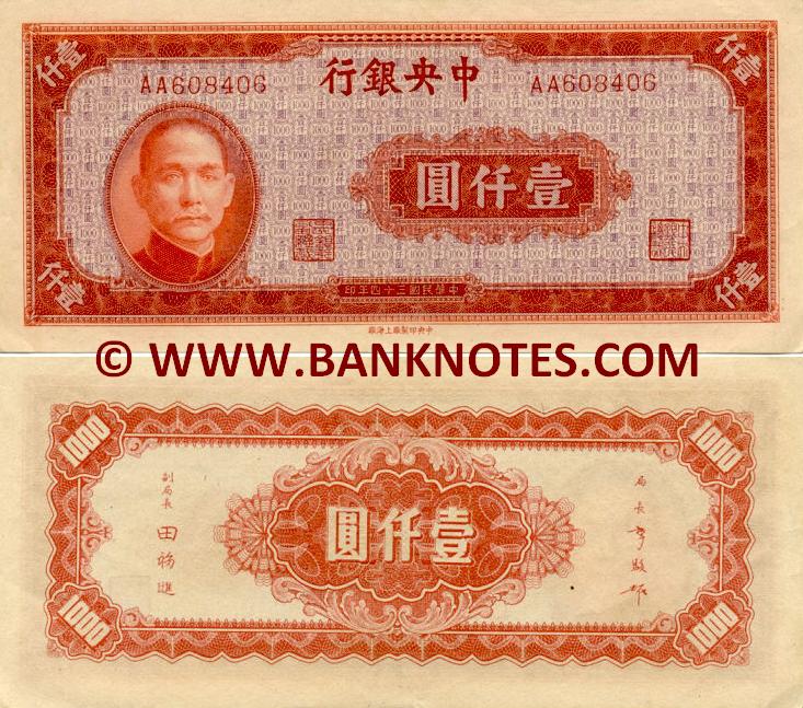 Chinese Currency Gallery