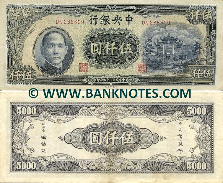 Chinese Currency Gallery