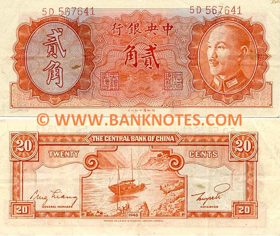 Chinese Currency Gallery