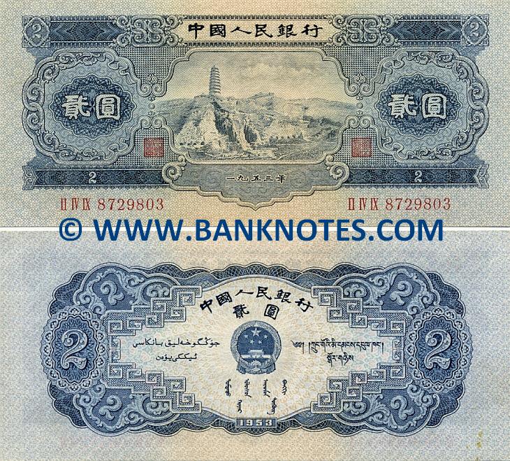 Chinese Currency Gallery