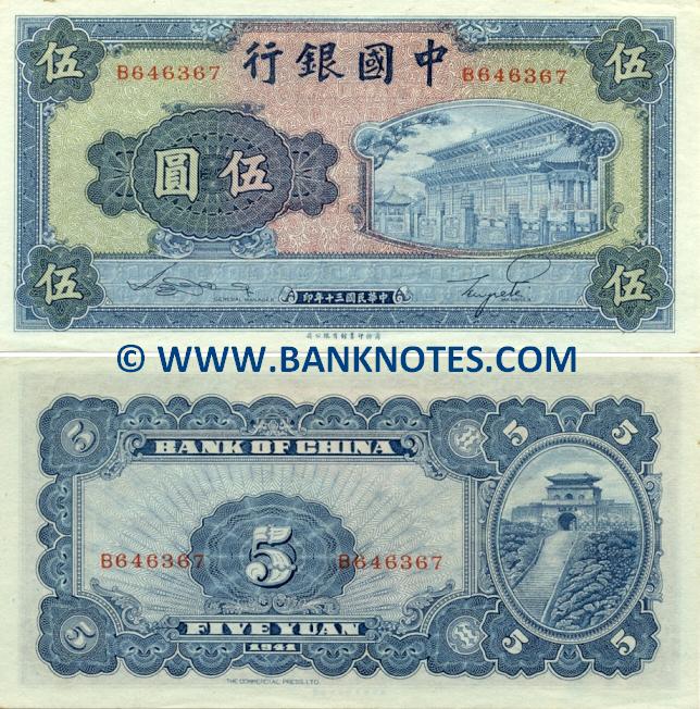 Chinese Currency Gallery