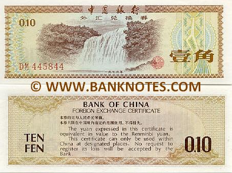 Chinese Currency Gallery
