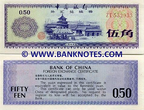Chinese Currency Gallery