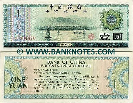Chinese Currency Gallery