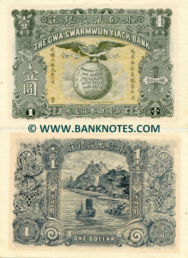 Chinese Currency Gallery