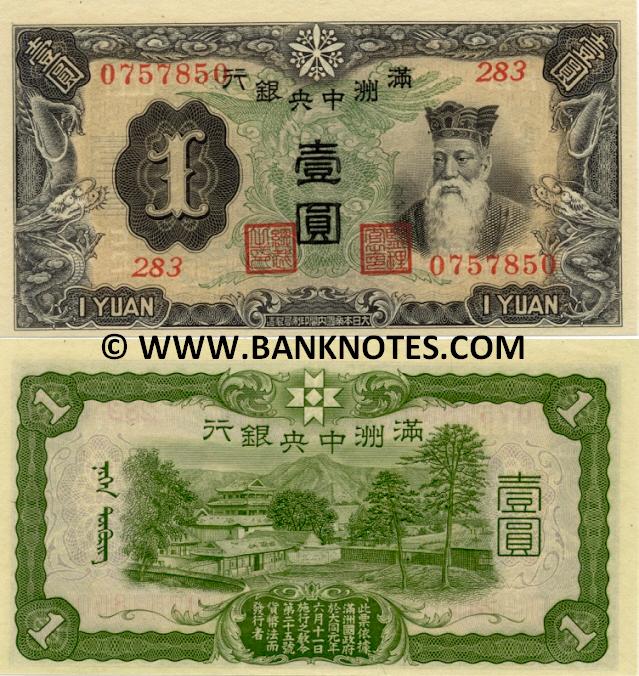 Chinese Currency Gallery