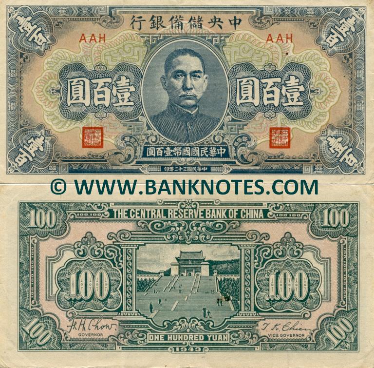 Chinese Currency Gallery
