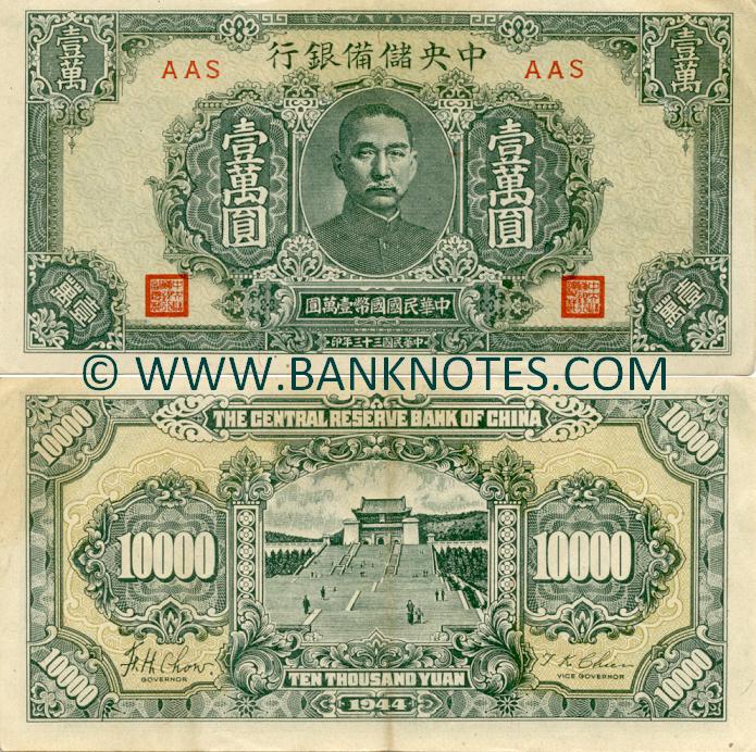 Chinese Currency Gallery