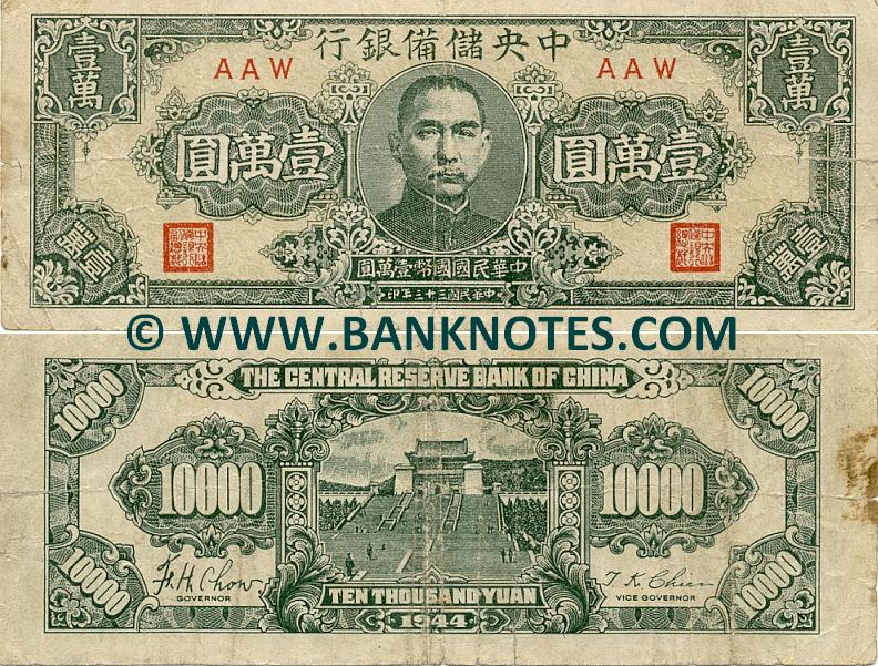 Chinese Currency Gallery