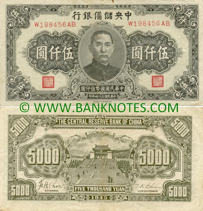Chinese Currency Gallery