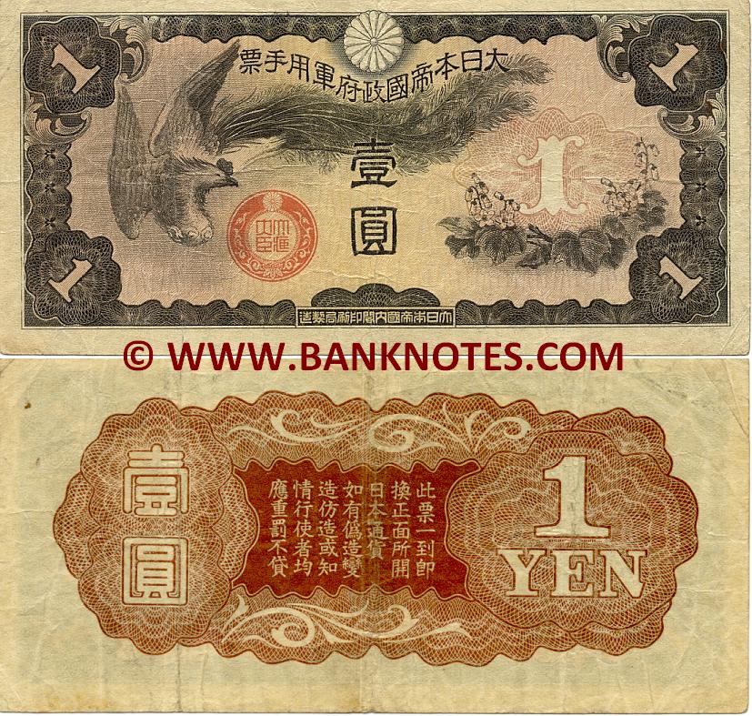 Chinese Currency Gallery