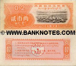 Tibetan Currency Gallery