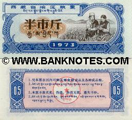 Tibetan Currency Gallery