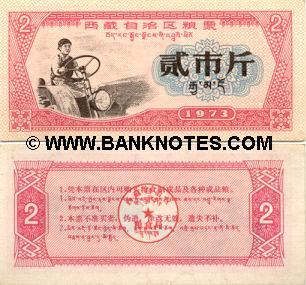 Tibetan Currency Gallery