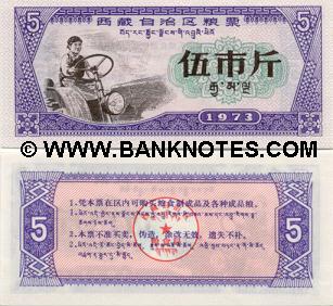 Tibetan Currency Gallery