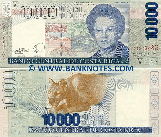 Costa Rica Currency Gallery