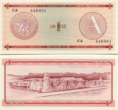 Cuban Currency Gallery