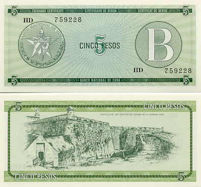 Currency Gallery of Cuba
